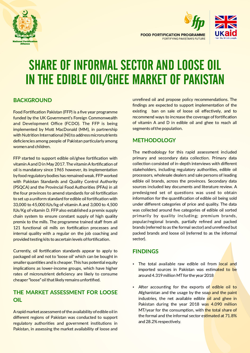 Share of Informal Sector and Loose Oil in the Edible Oil/Ghee Market of Pakistan thumbnail